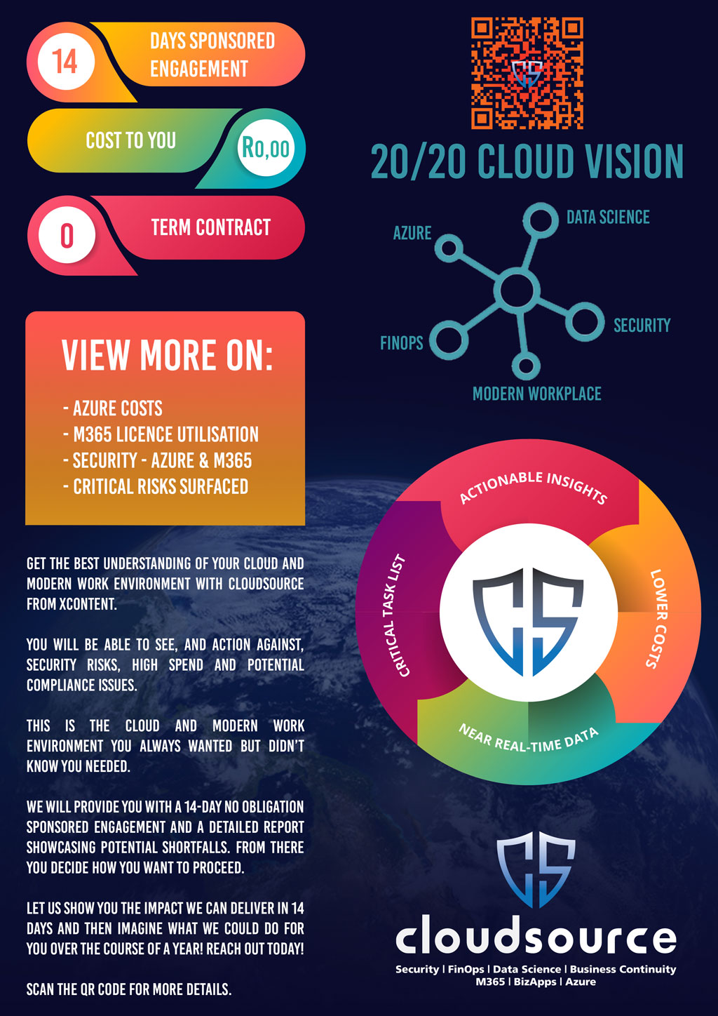 infographic-cloudsource